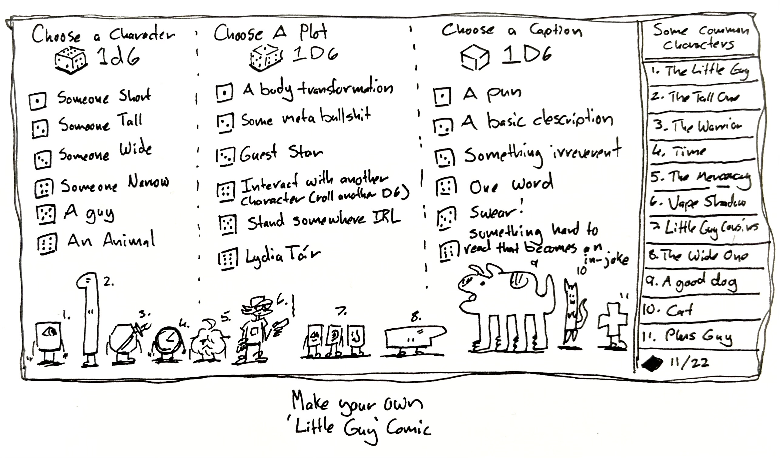 Make Your Own Little Guy Comic:
Choose a Character (1D6) 1. Someone Short 2. Someone Tall 3. Someone Wide 4. Someone Narrow 5. A Guy 6. An Animal
Choose a Plot (1D6) 1. a body transformation  2. some meta bullshit 3. guest star 4. Interact with another character (roll another D6) 5. Stand somewhere IRL 6. Lydia Tár
Choose a Caption (1D6) 1. a pun 2. a basic description  3. something irreverent 4. One word 5. Swear! 6. something hard to read that becomes an in-joke
Some common characters\: 1. the little guy 2. the tall one 3. the warrior 4. Time 5. The mercenary 6. Vape Shadow 7. Little guy cousins 8. The Wide One 9. a good dog 10. Cat 11. Plus guy

