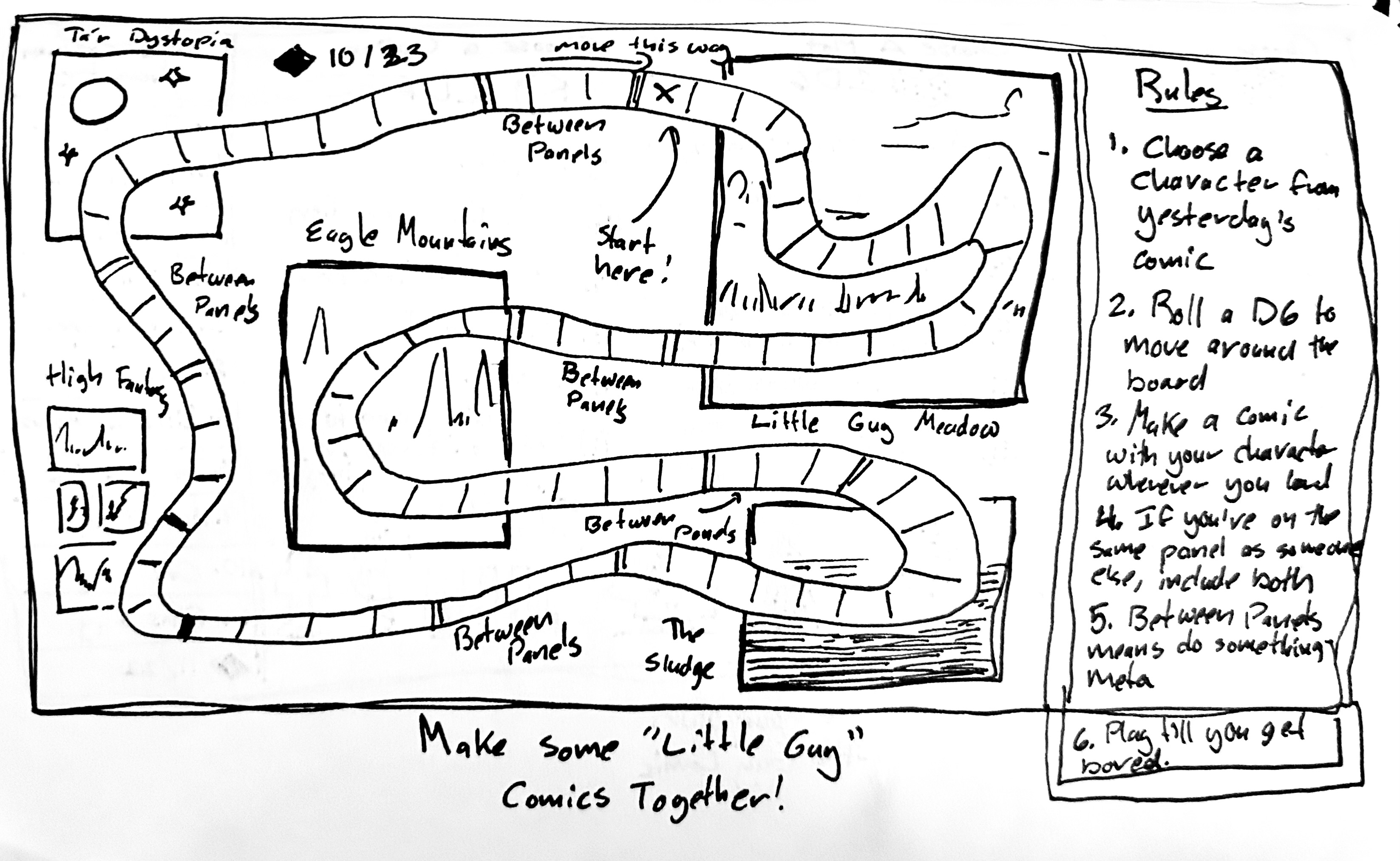 A candyland like board with the caption "make some little guy comics together!" The settings are\:
1. The little guy meadow 2. Eagle Mountains 3. The Sludge 4. High Fantasy 5. The Tár Dystopia
Rules are\: 1. Choose a character from yesterday's comic 2. Roll a D6 to move around the board 3. Make a comic featuring your character wherever you land 4. If you're on the same panel as another character, include both  5. Between panels means do something meta 6. Play till you get bored
