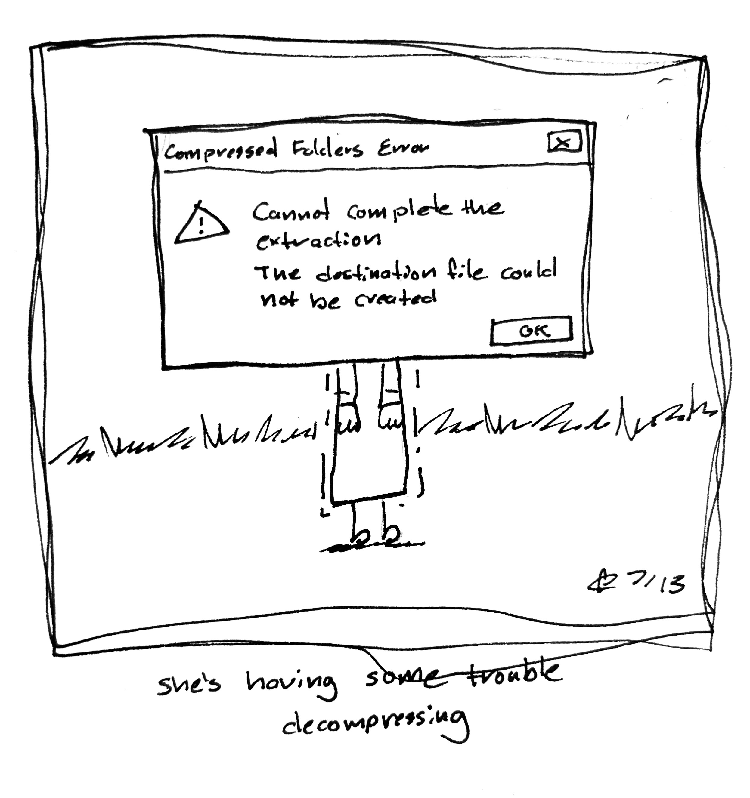 The Lydia Táll One vibrates underneath a dialog window that reads "Compressed Folder Error: Cannot complete the extraction. The destination file could not be found." The caption reads "She's having some trouble decompressing"
