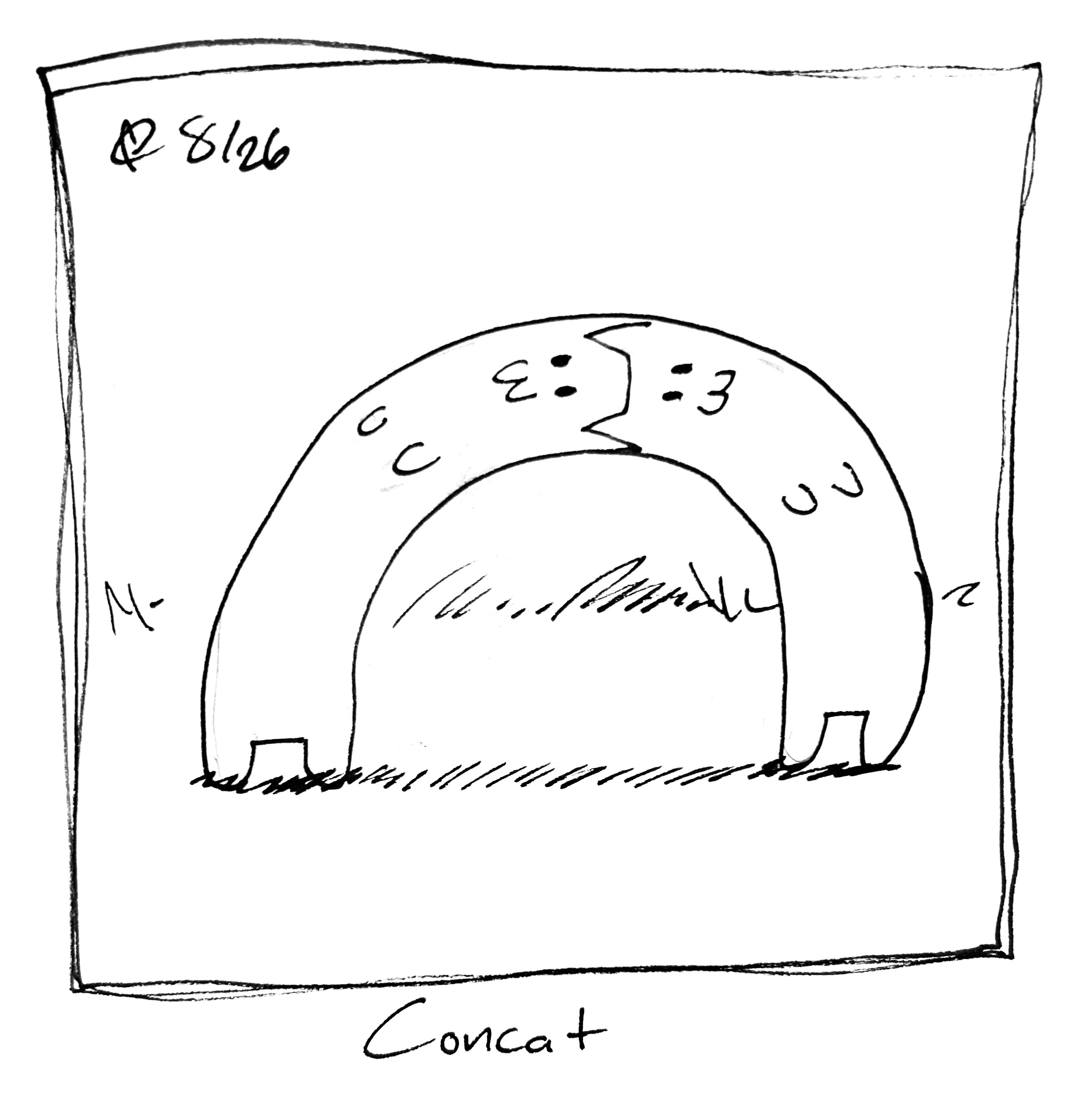 two cats combine at the head. The caption reads "Concat"