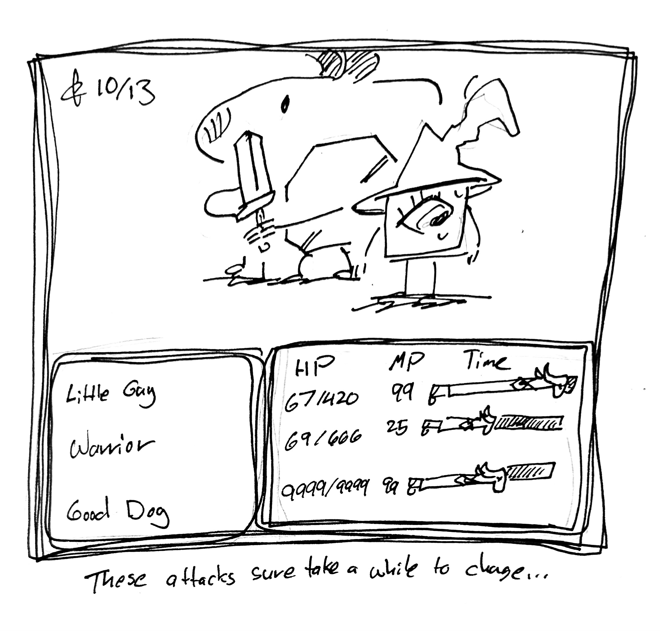 An RPG battle screen where the Little Guy (wearing a wizard hat), The Warrior, and the Good Dog wait to attack. The Little Guy sweats nervously and looks at the ATB gauge to see why their attacks haven't charged yet, and we see that the gauge is the Lydia Táll One on her side (which makes the ATB gauge very long, you see). The caption reads "These attacks sure take a while to charge"